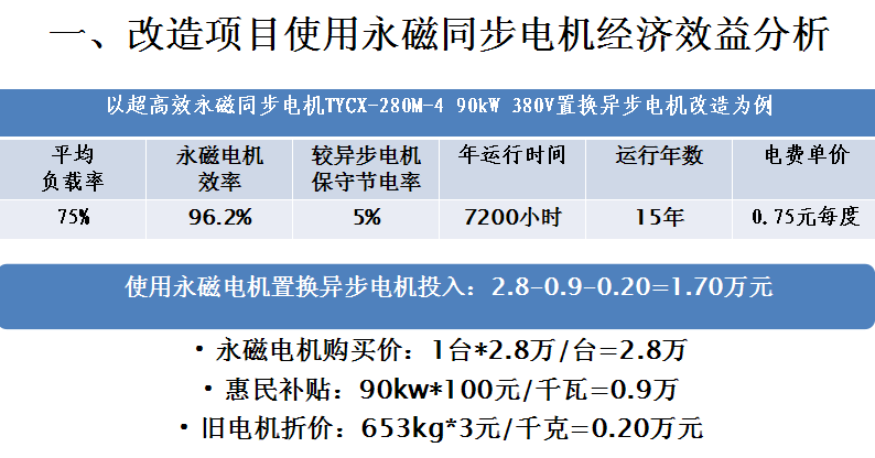 永磁電機節(jié)能計算1.png