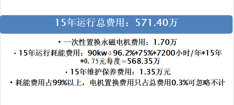 永磁電機節(jié)能計算2.png