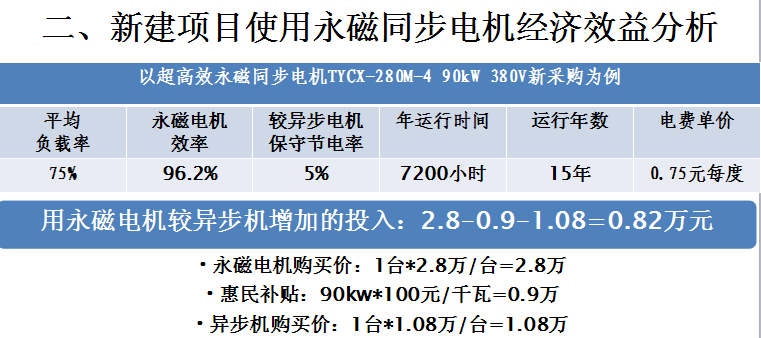 永磁電機節(jié)能計算4.png